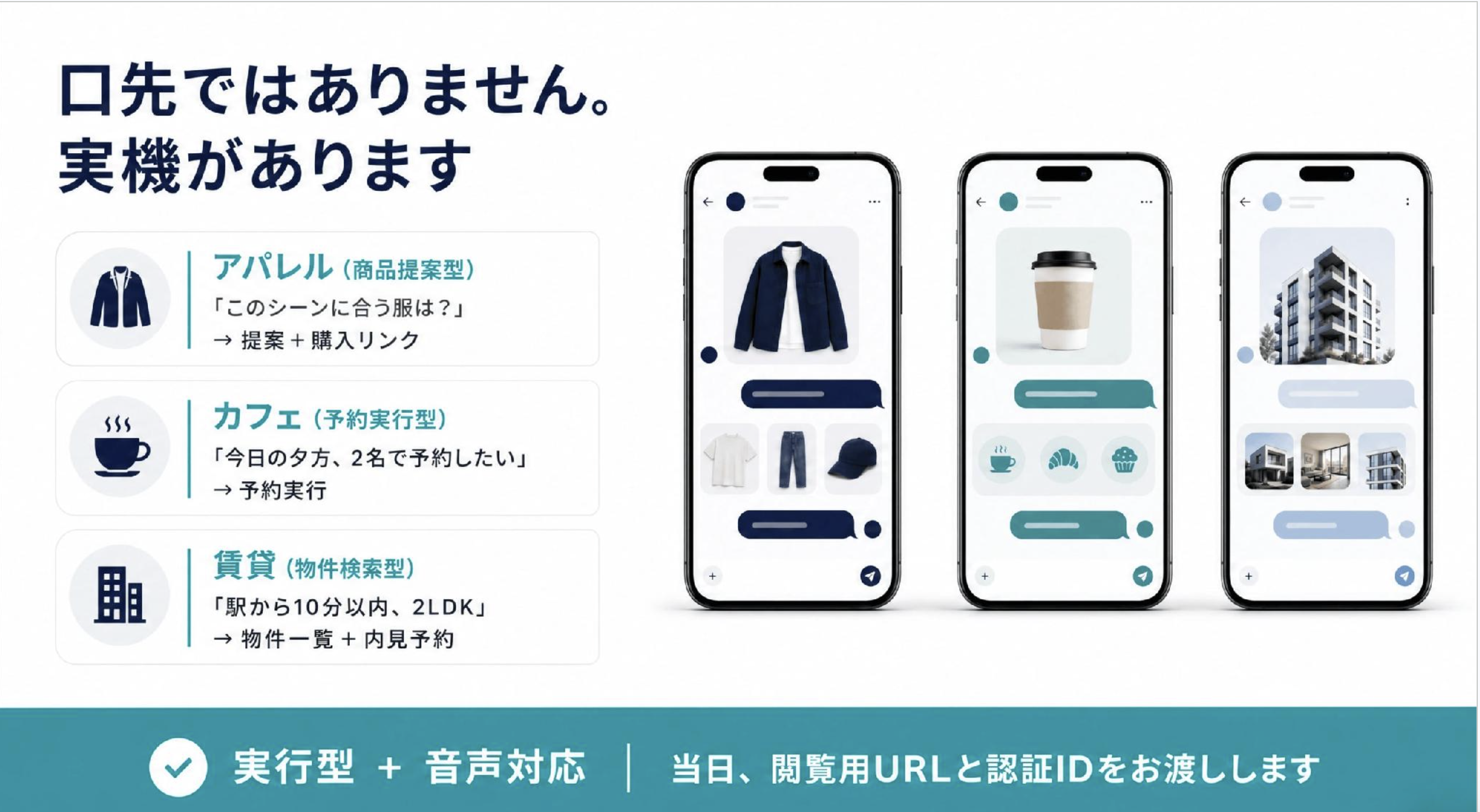 アパレル・カフェ・賃貸の実機デモ。提案・予約・検索を実行するスライド